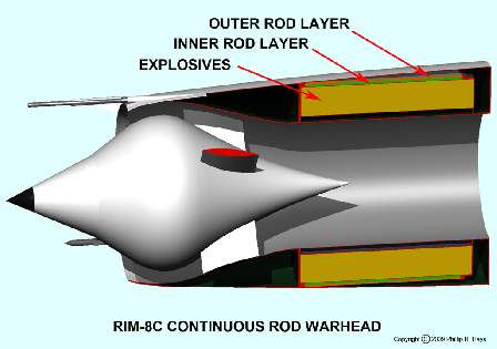 RIM-8C warhead